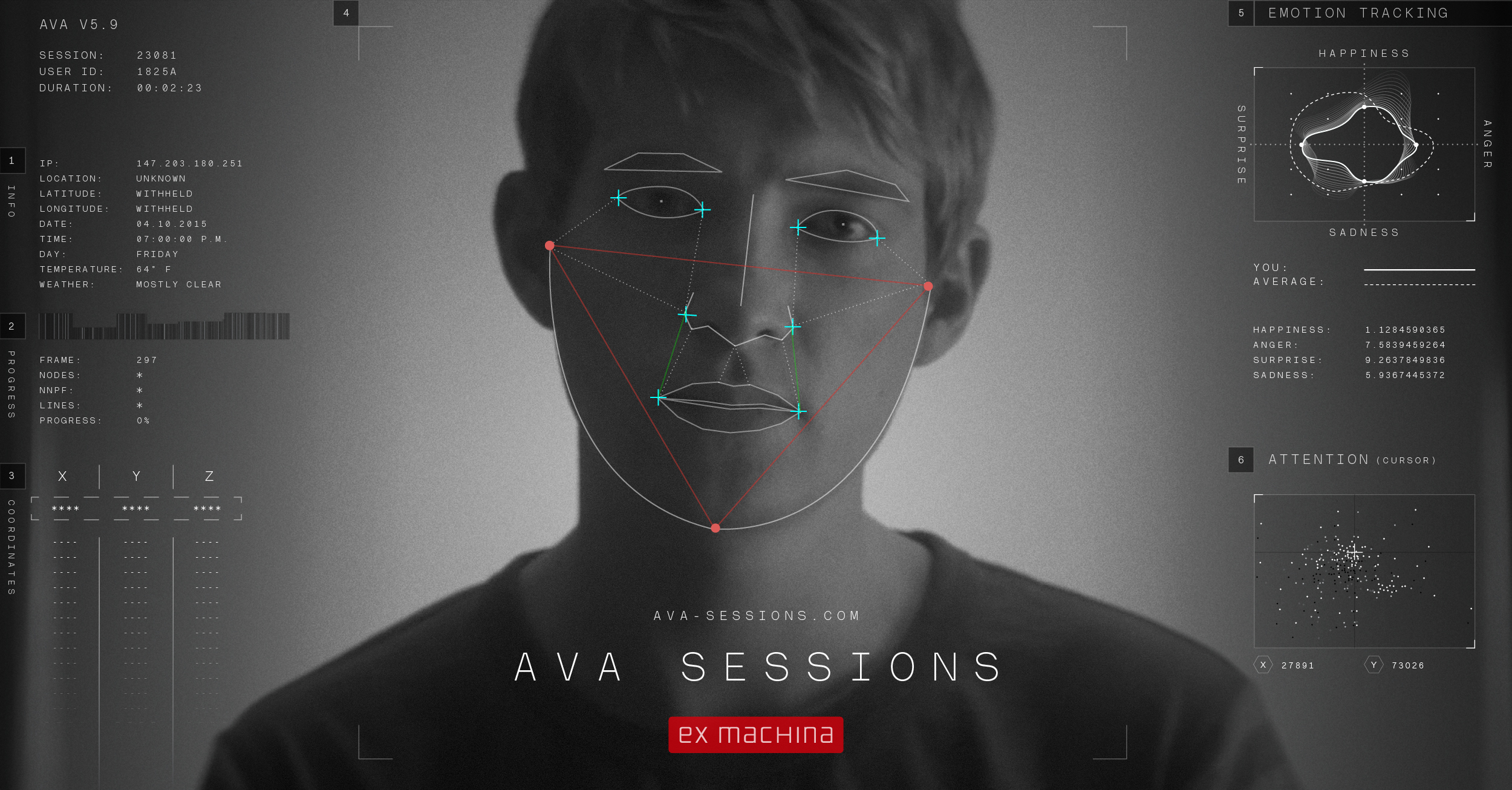 (c) Ava-sessions.com